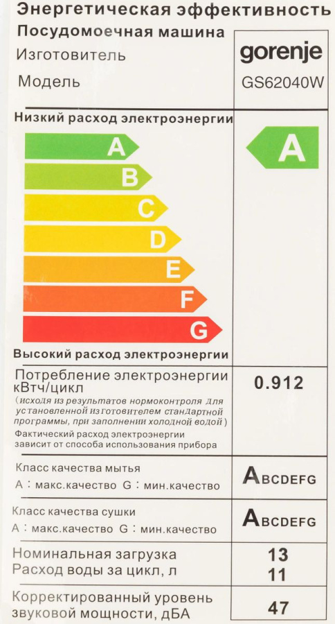 Посудомоечная машина Gorenje GS62040W