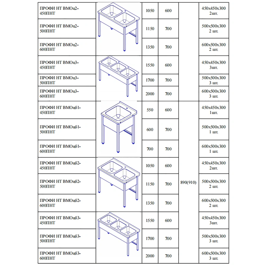 Ванна моечная цельнотянутая  ВМОцб3-450-01 ПНТ