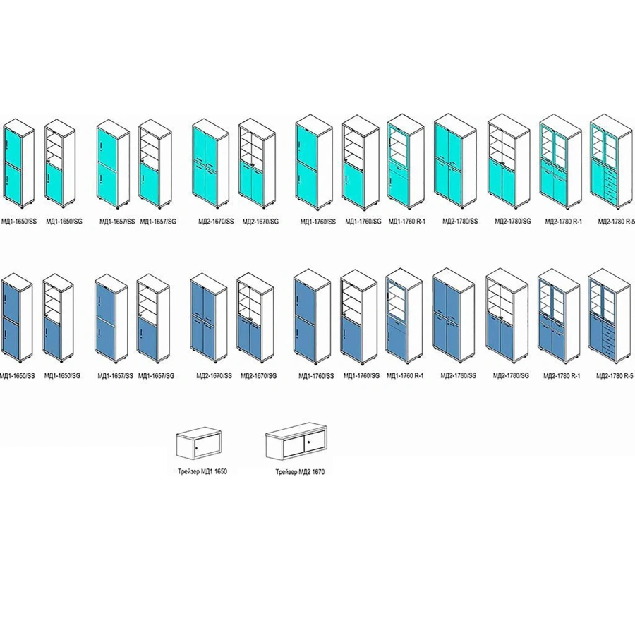 Шкаф медицинский HILFE МД 1 1760/SG
