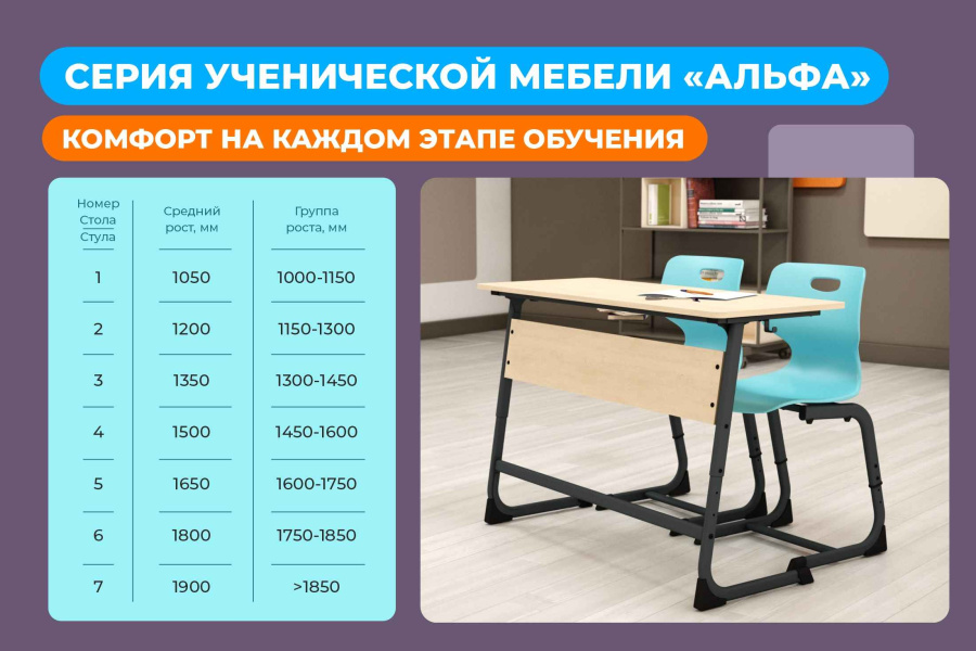 Cтол ученический береза/белый муар SHT-TN12/5-7