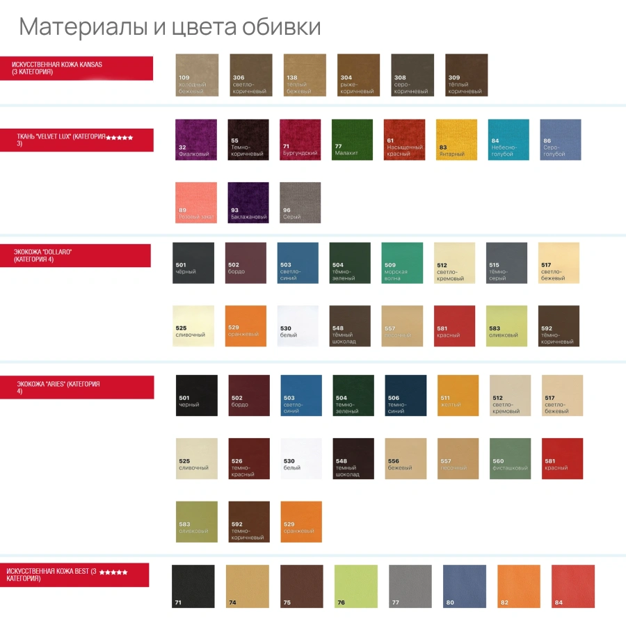 Диван Стримлайн (модель Д5-02)